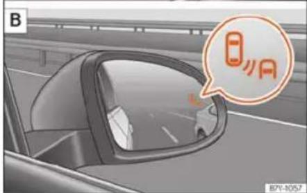 SEAT Alhambra (2023) - Assistant d'angle mort (BSD) - 2