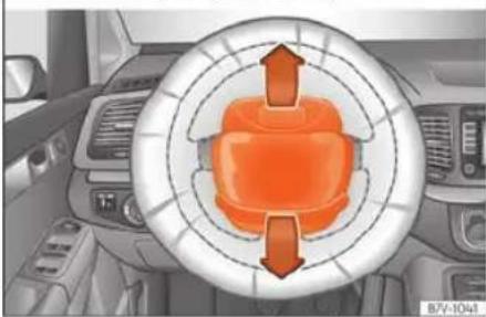 SEAT Alhambra (2023) - Airbags frontaux - 2