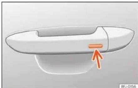 SEAT Alhambra (2023) - Fonction comportmentant d'ouvrir ou fermer le toit ouvrant - 1