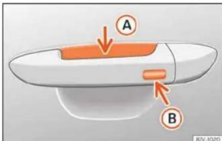 SEAT Alhambra (2023) - Déverrouiller et verrouiller le vehicule avec Keyless Access - 2