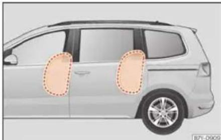 SEAT Alhambra (2023) - Airbags latéaux - 2