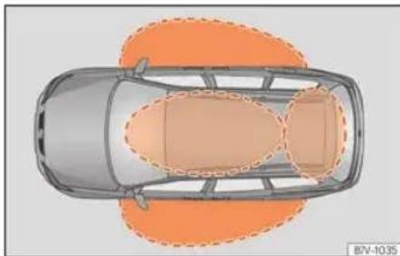 SEAT Alhambra (2023) - Déverrouiller et verrouiller le vehicule avec Keyless Access - 1