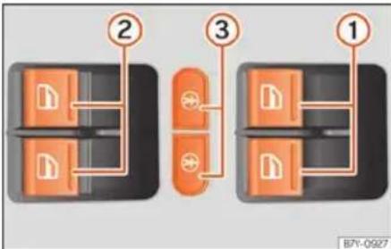 SEAT Alhambra (2023) - Commandes des glaces - 1