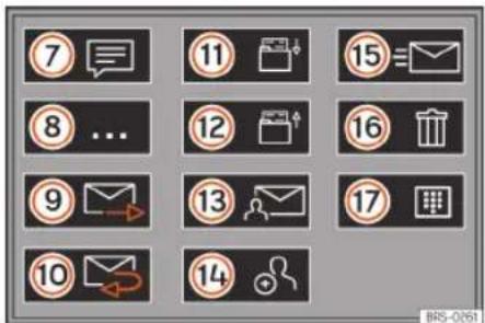 SEAT Alhambra (2023) - Menu Messages courts (SMS) - 2