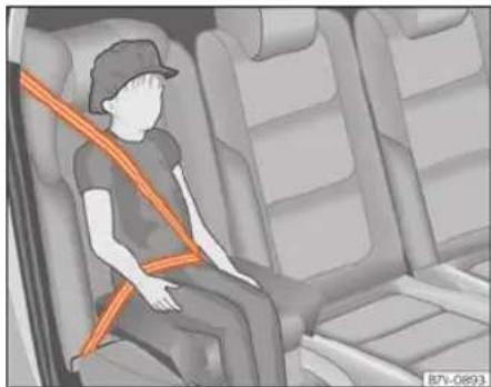 SEAT Alhambra (2023) - Parcours de la sangle de la ceinture avec siège intégré pour enfants - 1