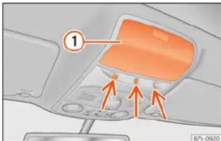 SEAT Alhambra (2023) - Protection volumétrique et protection anti-soulèvement - 1