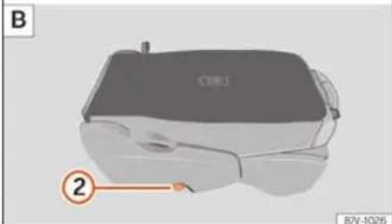 SEAT Alhambra (2023) - Rabattrellesiégesarriere commsurfacedecharge - 2