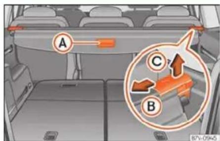 SEAT Alhambra (2023) - Plage arriere du coffre à bagages - 1