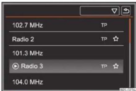 SEAT Alhambra (2023) - Services de radiotransmission des données RDS (bande FM) - 2