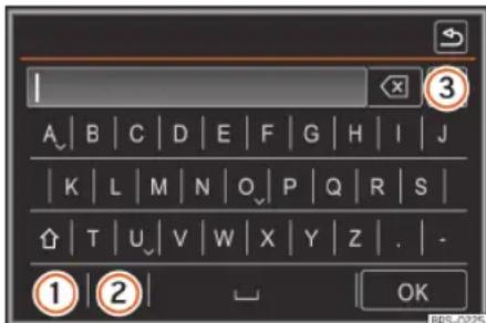 SEAT Alhambra (2023) - Masques de saisie avec clavier virtuel - 1