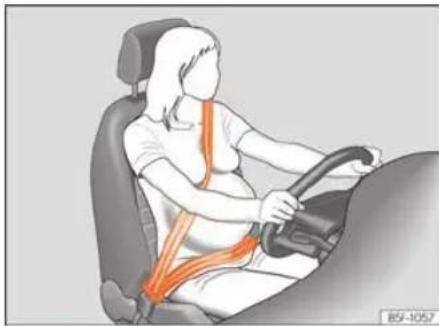 SEAT Alhambra (2023) - Positionnement correct de la ceinture - 2