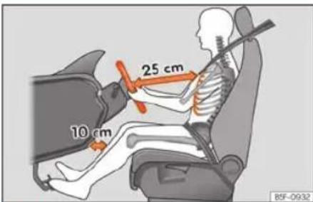 SEAT Alhambra (2023) - Position correcte des occu-pants du vehicule - 1
