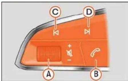 SEAT Alhambra (2023) - Volant multifonction - 1
