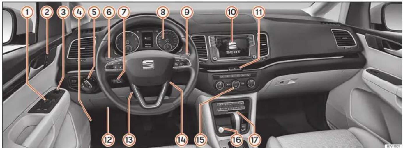 SEAT Alhambra (2023) - Vue d'ensemble [volant à gauche] - 1