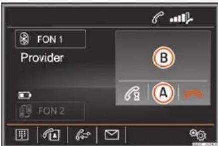 SEAT Alhambra (2023) - Indications et symboles du système de gestion du téléphone - 1