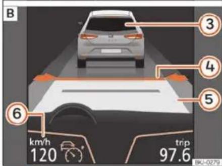 SEAT Alhambra (2023) - Indications à l'écran - 2
