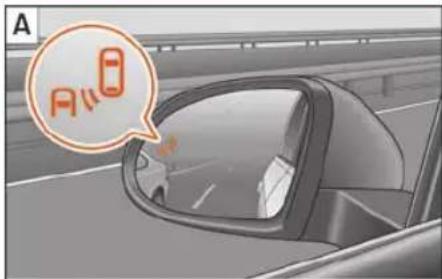 SEAT Alhambra (2023) - Assistant d'angle mort (BSD) - 1