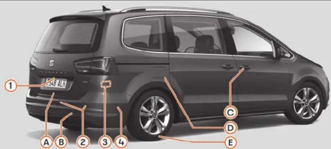 SEAT Alhambra (2023) - Vue extérieure - 1