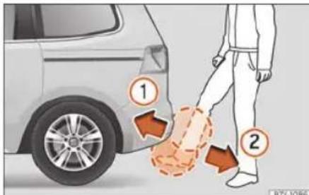 SEAT Alhambra (2023) - Hayon arrirée à ouverture contrôle par capteurs (Easy Open) - 1