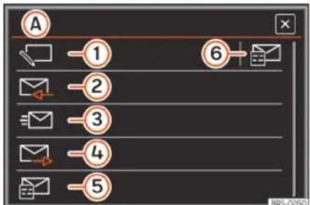 SEAT Alhambra (2023) - Menu Messages courts (SMS) - 1