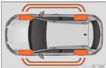 SEAT Tarraco (2023) - Indicateurs d'usure - 2