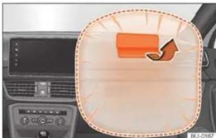 SEAT Tarraco (2023) - Airbags frontaux - 2
