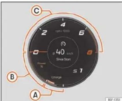 SEAT Tarraco (2023) - Powermeter [indicateur de performance du système] - 1