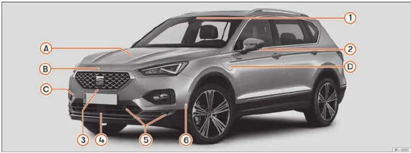 SEAT Tarraco (2023) - Vue extérieure avant - 1