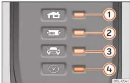 SEAT Tarraco (2023) - Cable de charge pour prises de courant - 2