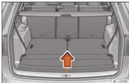 SEAT Tarraco (2023) - Plancher du coffre à bagages (vehicule de 7 places) - 1