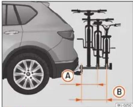 SEAT Tarraco (2023) - Capacité de charge maximale en fonction du vehicule - 1