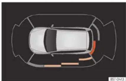 SEAT Tarraco (2023) - Segments de l'indication visuelle - 1