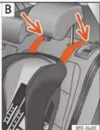 SEAT Tarraco (2023) - Sangles de fixation Top Tether - 2
