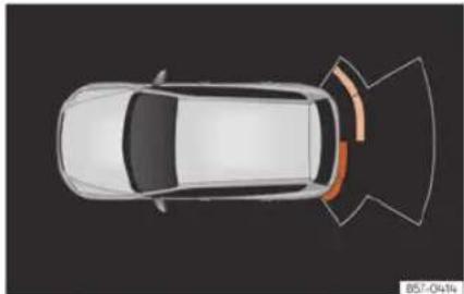 SEAT Tarraco (2023) - Segments de l'indication visuelle - 1
