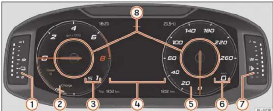 SEAT Tarraco (2023) - Informations pour le conducteur - 1