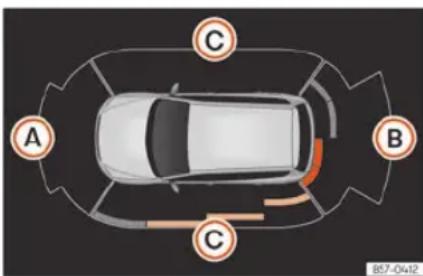 SEAT Tarraco (2023) - Aide au stationnement Plus - 1