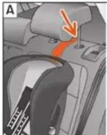 SEAT Tarraco (2023) - Sangles de fixation Top Tether - 1