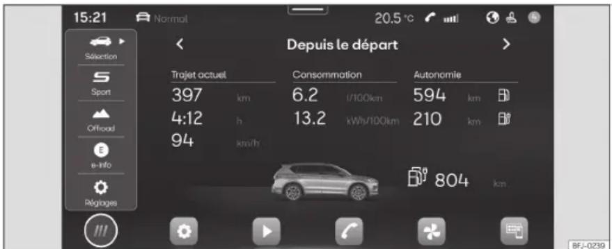 SEAT Tarraco (2023) - Informations du vehicule - 1