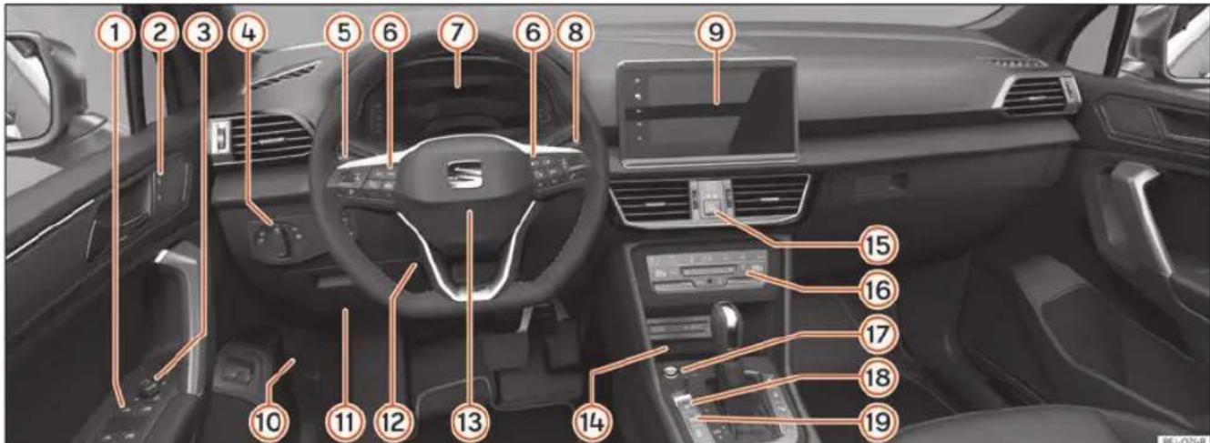 SEAT Tarraco (2023) - Vued'ensemble (volant a gauche) - 1