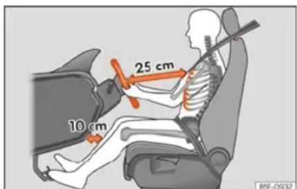 SEAT Tarraco (2023) - Position correcte des occupants du vehicule - 1