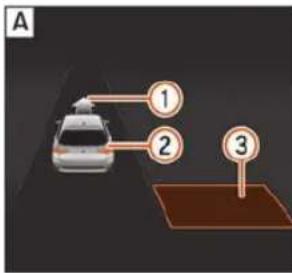 SEAT Tarraco (2023) - Stationner avec le système de stationnement assisté - 4