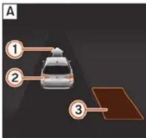 SEAT Tarraco (2023) - Stationner avec le système de stationnement assisté - 1