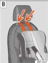 SEAT Tarraco (2023) - Sangles de fixation Top Tether - 4