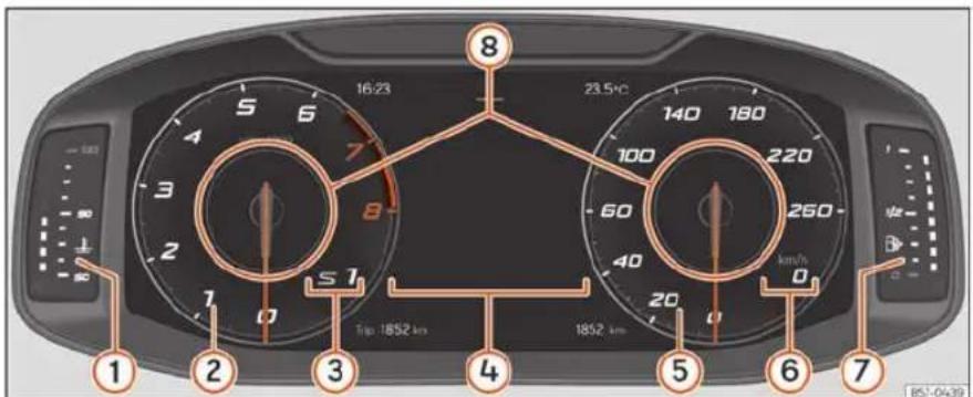 SEAT Tarraco (2023) - Combé d'instruments numérique (SEAT Digital Cockpit) - 1