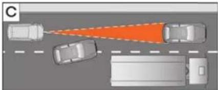 SEAT Tarraco (2023) - Régulateur de vitesse adaptatif [ACC Adaptive Cruise Control] - 1