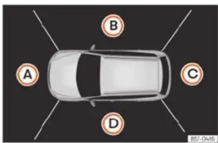 SEAT Tarraco (2023) - ① AVERTISSEMENT - 1
