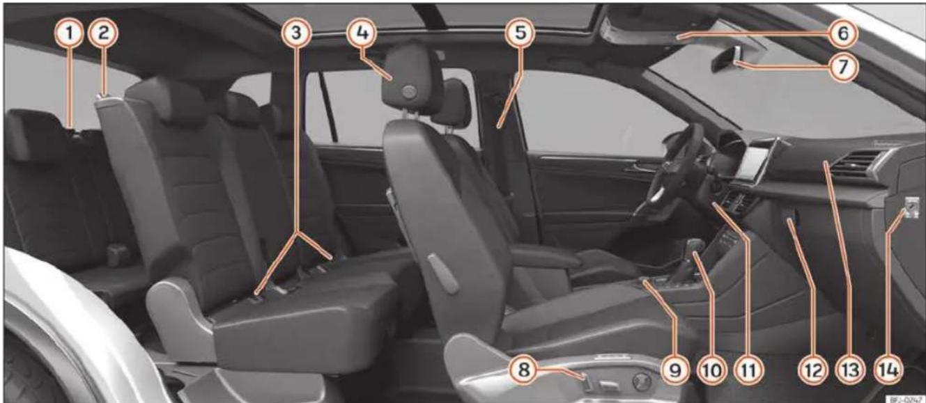 SEAT Tarraco (2023) - Vue interieure - 1