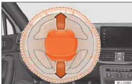 SEAT Tarraco (2023) - Airbags frontaux - 1