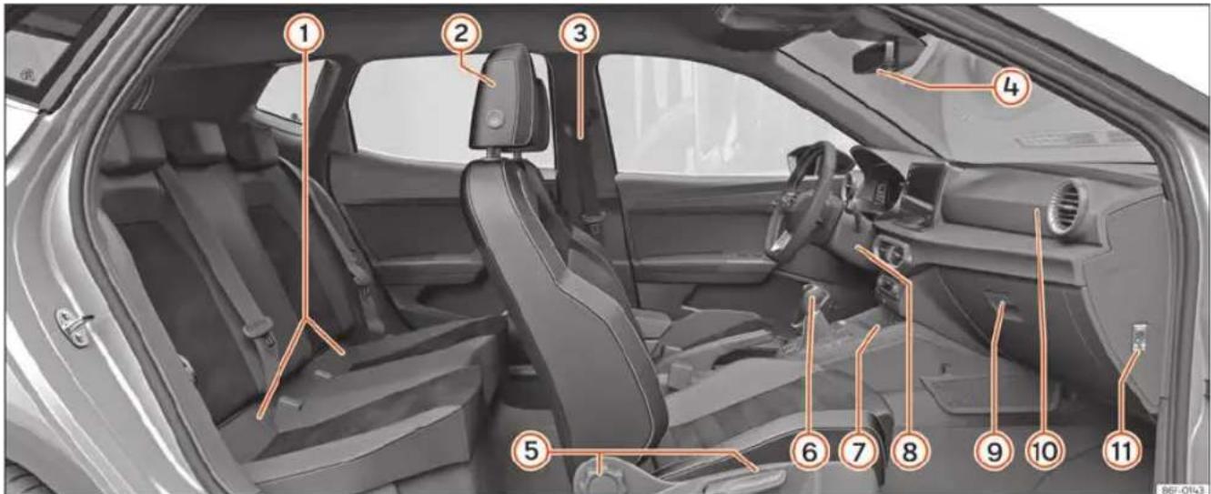 SEAT Arona (2023) - Vue intérieure - 1