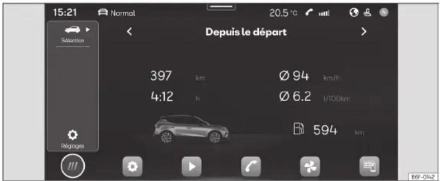 SEAT Arona (2023) - Informations du véhicule - 1
